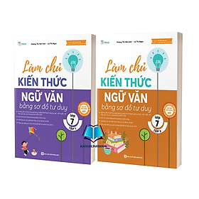 Sách - Combo Làm Chủ Kiến Thức Ngữ Văn Bằng Sơ Đồ Tư Duy Lớp 7 - Tập 1+ 2 (MC)