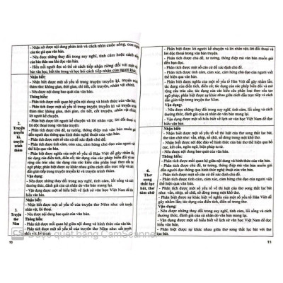 Sách - Đề kiểm tra Ngữ văn 9 (15 phút, giữa kì, cuối kì) (HA-mk)