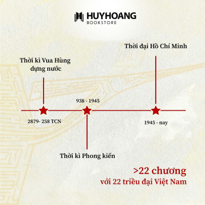 Sách - Các Triều Đại Việt Nam - Huy Hoàng Bookstore