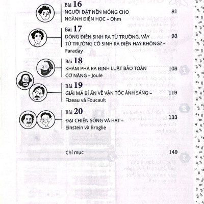 Hiểu Về Vật Lí, Đạt Điểm 10 Không Khó! - Tập 2