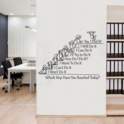 Decal Dan Tuong Tạo Động Lực "Which Step Have You Reached Today" - Decal Trang Trí Cao Cấp AmyShop