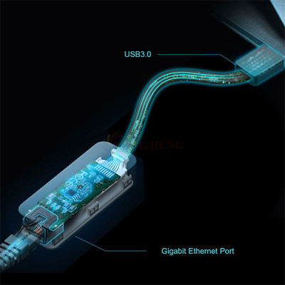 Cổng chuyển đổi TP-Link USB Type-C Sang Ethernet UE306 - Hàng chính hãng