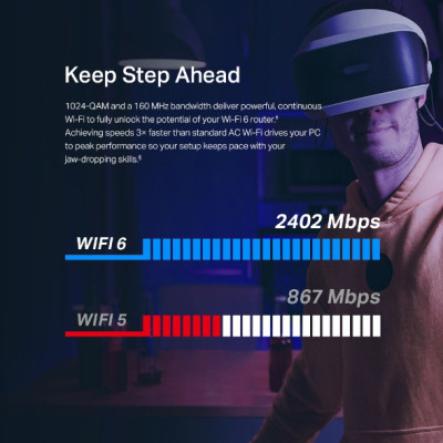 Bộ thu WIFI 6 / Bluetooth 5.2 TP-Link Archer TX55E | Chuẩn PCIe | Hỗ trợ windows 11/10 | Bảo hành 2 năm | Hàng Chính Hãng