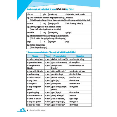 Sách - Global Success - Luyện Chuyên Sâu Ngữ Pháp Và Từ Vựng Tiếng Anh Lớp 7 - Tập 1 - Minh Thắng