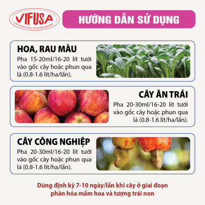 VIF-FLOWER - Phân bón Boron F150 chai 500ml