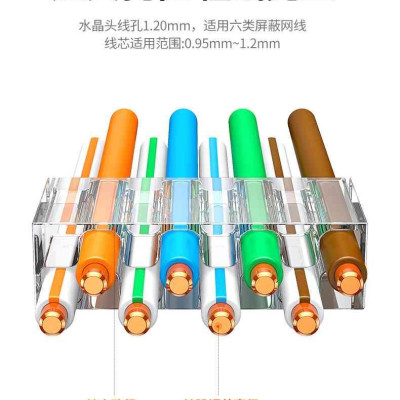 Ugreen UG30900NW178TK 50Pcs Đầu bấm mạng Cat6 Utp 50 cái / hộp - HÀNG CHÍNH HÃNG
