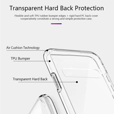 Ốp lưng chống sốc cho Samsung Galaxy S24 Ultra , S23 Ultra , S22 Ultra , S25 Ultra , Note 10 Plus hiệu Likgus Crashproof mặt lưng cường lực viền dẻo chống ố vàng - Hàng nhập Khẩu