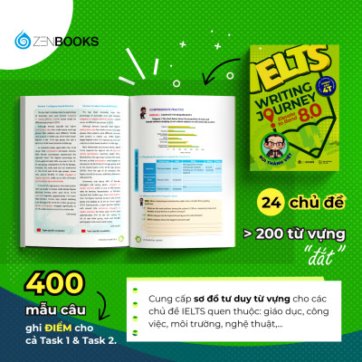 Bộ Sách Tiếng Anh Ielts Writing Journey (Tập 1,2) - Từ Cơ Bản Đến Band 8.0