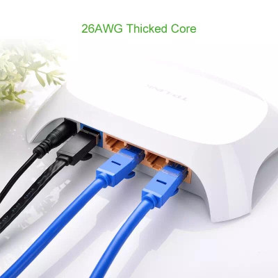 Ugreen UG11225NW102TK 40M Màu xanh Cáp mạng LAN CAT6 UPT - HÀNG CHÍNH HÃNG