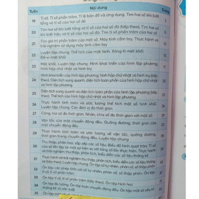Sách - Combo Toán + Tiếng Việt 5 - tập 2 ( dành cho buổi học thứ 2 ) (Kết Nối Tri Thức)