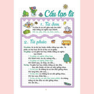 Sách Sổ Giấy Lò Xo Take Note Tiếng Việt 4-5 cỡ A5 (Phiên Bản Mới Nhất)