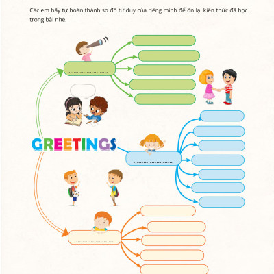 Mindmap Grammar – Học Nhanh Ngữ Pháp Tiếng Anh Bằng Sơ Đồ Tư Duy (Tổng Hợp Ngữ Pháp Lớp 3-4-5 Theo Chủ Đề)_MEGA