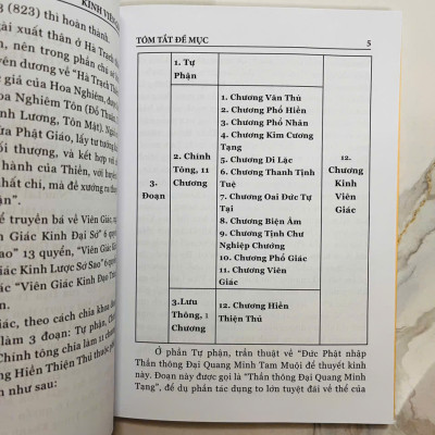Sách Kinh Viên Giác - Thích Thanh Kiểm