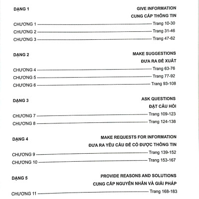Sách - Decode TOEIC Writing - Business E-Mail - Chinh Phục Mọi Dạng Bài E-Mail