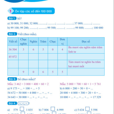 Sách - Tuyển Chọn 400 Bài Tập Toán 4 - Biên soạn theo chương trình GDPT mới - ndbooks