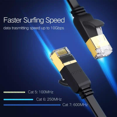 Ugreen UG30738NW106TK 0.5M màu Đen Cáp mạng LAN CAT 7 FTP dây dẹp - HÀNG CHÍNH HÃNG