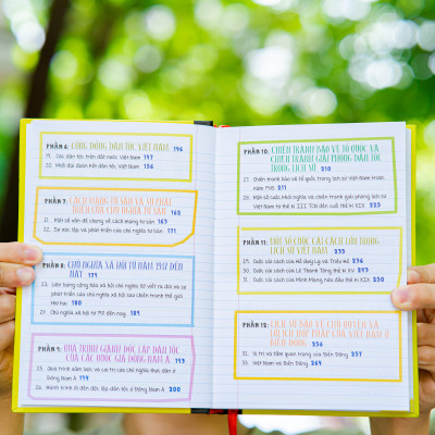 Combo Sách Sổ tay lịch sử và Bách khoa toàn thư lịch sử ( tập 1, tập 2 ), bộ 3 cuốn, tổng hợp kiến thức lịch sử Việt nam và Thế giới - Á Châu Books