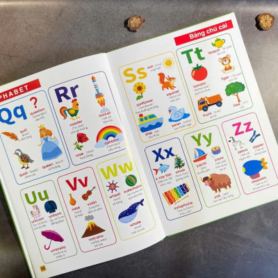 Sách - Combo 2 quyển Từ Điển Anh - Việt - My First 1000 Words + Bách khoa thư về thế giới động vật ( Bìa Cứng) (VT-MK)