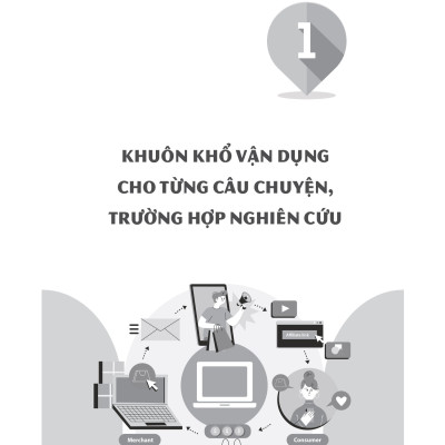 Social Marketing - Gia Tăng Tỷ Lệ Chuyển Đổi Tối Ưu Chi Phí Quảng Cáo