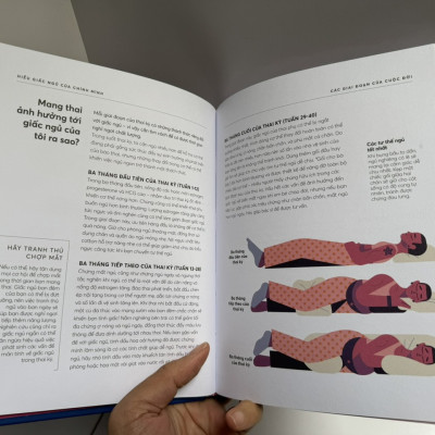 KHOA HỌC VỀ GIẤC NGỦ - Những Hướng Dẫn Cơ Bản Để Ngủ Ngon – Sống Trọn - Heather Darwall-Smith – Nhã Nam – NXB Thế Giới