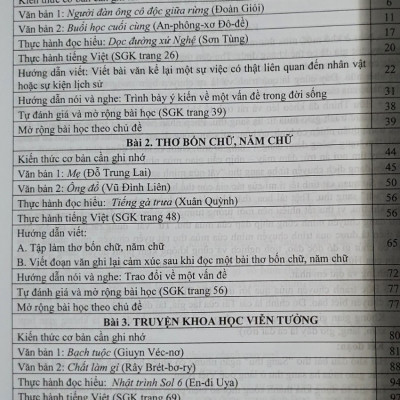 Hướng Dẫn Học Tốt Ngữ Văn 7 - Tập 1 (Bám Sát sách Giáo Khoa Cánh Diều)