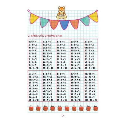 Sách - Take Note - Toán 3 Có Lò Xo (Dùng Cho Cả 3 Bộ SGK Mới - Cánh Diều, Kết Nối Tri Thức, Chân Trời Sáng Tạo) - Minh Thắng