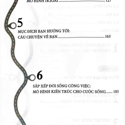 Lập Bản Đồ Định Hướng Tương Lai