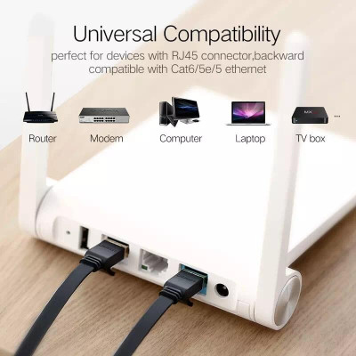 Ugreen UG11263NW106TK 5M màu Đen Cáp mạng LAN CAT 7 ftp dây dẹp - HÀNG CHÍNH HÃNG