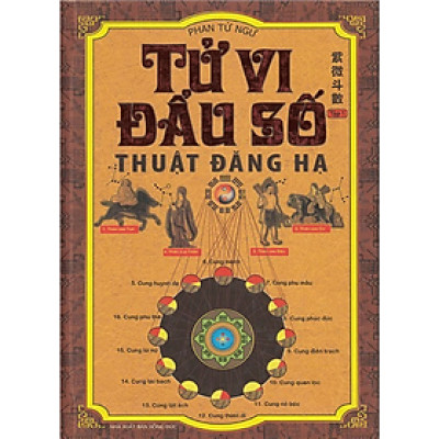 T1 - Tử vi đẩu số thuật đăng hạ - Phan Tử Ngư - NXB Hồng Đức - Minh Lâm