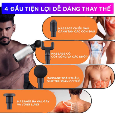 Máy Massage 4 Đầu 6 Chế Độ Fascial, Súng Massage Giảm Căng Cơ, Trị Nhức Mỏi Vai Gáy Hiệu Quả - HÀNG CHÍNH HÃNG MINIIN