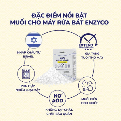 Muối Cho Máy Rửa Bát Enzyco Nhập Khẩu Từ Israel Muối Biển Tự Nhiên Tinh Khiết 1.2KG