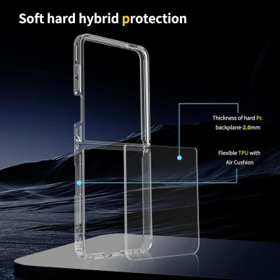 ốp lưng chống sốc trong suốt cho Samsung Galaxy Z Flip 7 5G hiệu Likgus Lin - Chống sốc 2m, túi khí ẩn 4 góc, chống va đập, độ trong full HD - Hàng nhập khẩu
