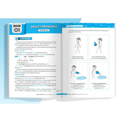 Sách - Nghiền Ngữ Pháp Tiếng Anh Hình Que - Cơ Bản Và Nâng Cao - Combo 2 Tập - Megabook
