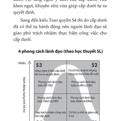OKR - Từ Chiến Lược Mục Tiêu Đến Kết Quả Then Chốt
