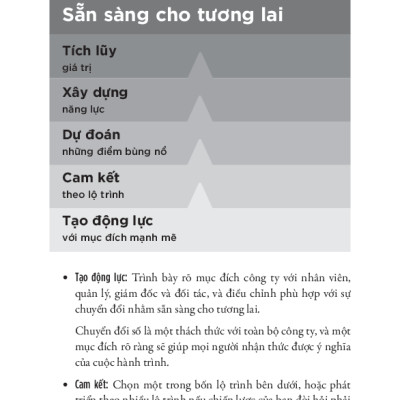 Tương Lai Số - Bốn Lộ Trình Để Nắm Bắt Giá Trị Số