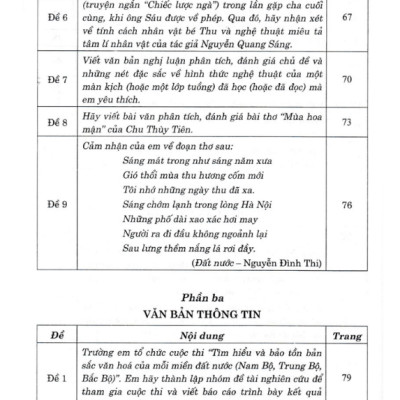 Sách - Dàn Bài Làm Văn 10 (Dùng Chung Cho Các Bộ SGK Hiện Hành)