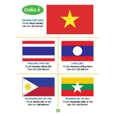 Sách - Từ Điển Bằng Tranh - Song Ngữ Anh Việt - Bìa Cứng - Chọn Lẻ 6 Chủ Đề - Minh Thắng