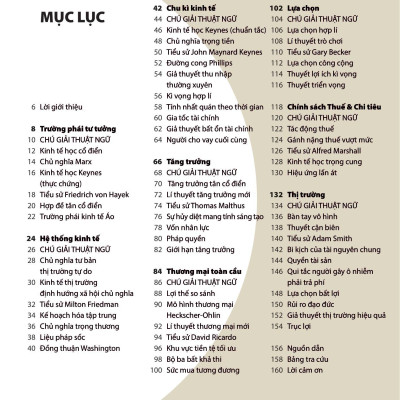 30 Giây Khoa Học - 30 Giây Kinh Tế