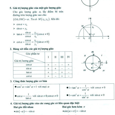 Toán Thực Tế - Lớp 11