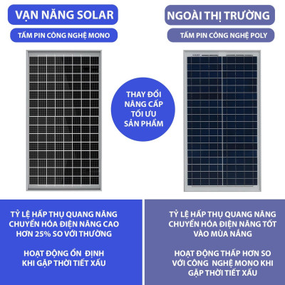 Đèn năng lượng mặt trời loại ốp trần ( gắn phòng khách )