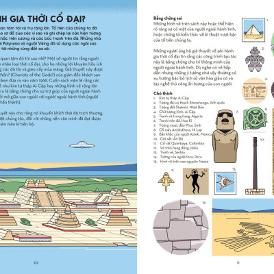 Hồ Sơ Về UFO Bằng Tranh