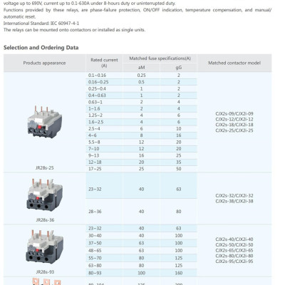 Rơle nhiệt CNC cho Contactor, khởi động từ 9 đến 40A