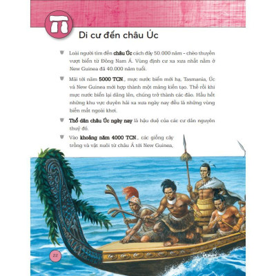 Sách - Bách Khoa Thư Lịch Sử - Bìa Mềm - Minh Thắng