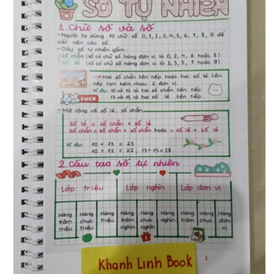 Sách - takenote toán + tập làm văn + tiếng anh lớp 2 - 3