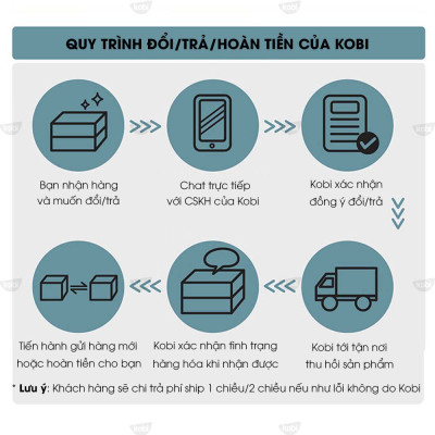 Tinh Dầu Sả Java Đuổi Muỗi 100ml Kobi, Nguyên Chất, Hiệu Quả
