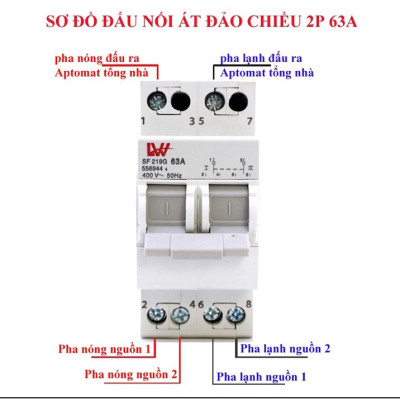 Cầu dao chuyển đổi 2 nguồn điện 1 pha 2P và 3 pha 4P 63A LW