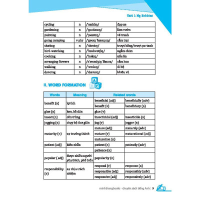 Sách - Global Success - Luyện Chuyên Sâu Ngữ Pháp Và Từ Vựng Tiếng Anh Lớp 7 - Tập 1 - Minh Thắng