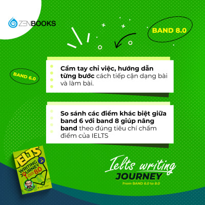 Bộ Sách Tiếng Anh Ielts Writing Journey (Tập 1,2) - Từ Cơ Bản Đến Band 8.0