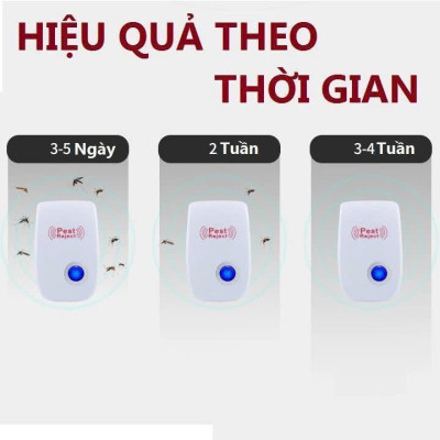 Máy đuổi côn trùng bằng sóng siêu âm.Máy đuổi ruồi muỗi. Máy đuổi chuột, đuổi muỗi, thiết bị đuổi côn trùng Pest Reject Đèn Bắt Muỗi