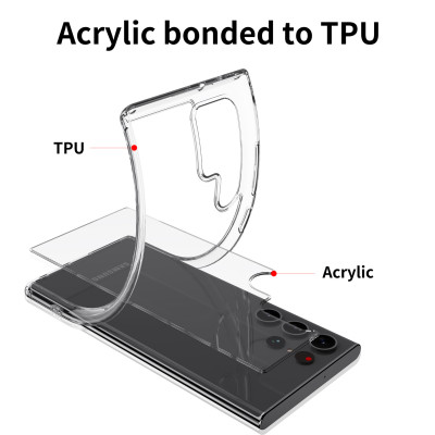 Ốp Lưng PC Trong Suốt Dành Cho Samsung Galaxy S24 / Galaxy S24 Plus / Galaxy S24 Ultra - Hàng Chính Hãng